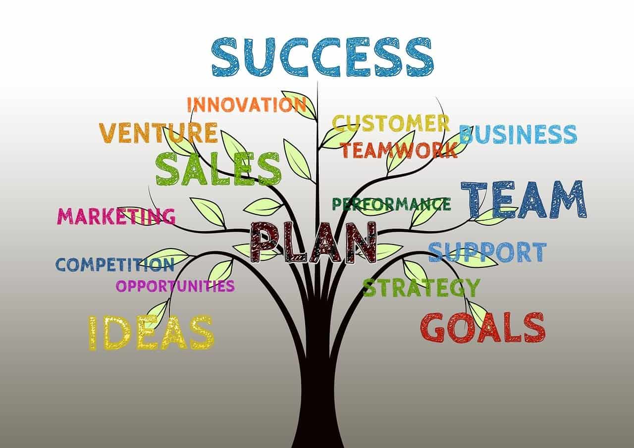 free app maker, No code app builder, Do no code app builders work,Can no code apps make money,How Do I Become A Whitelabel Reseller,Whitelabel app, do no code app builders work,